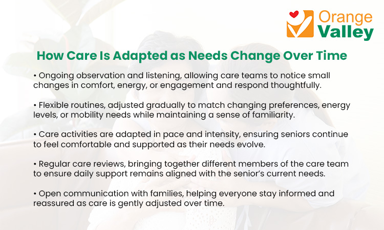 Infographic explaining how senior care is adapted over time.