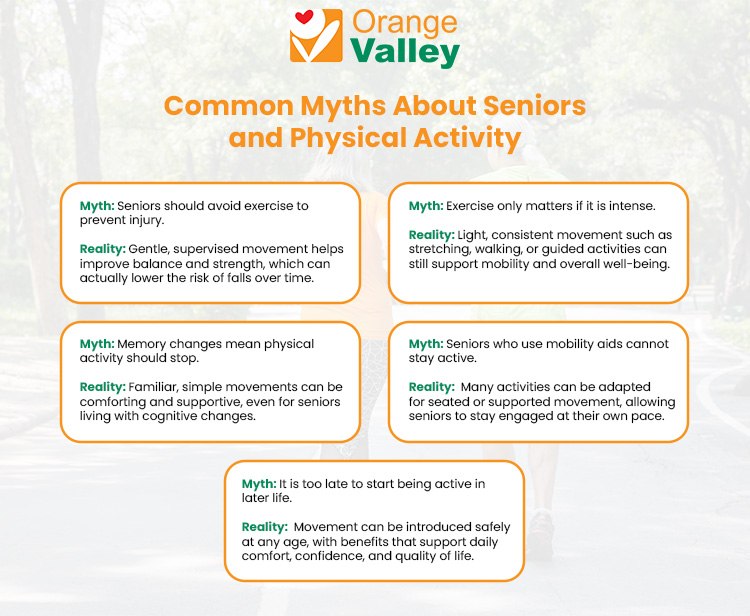 Checklist for Seniors and Physical Activity